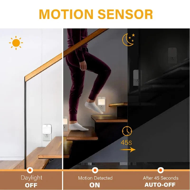 Motion Sensor LED Night Light