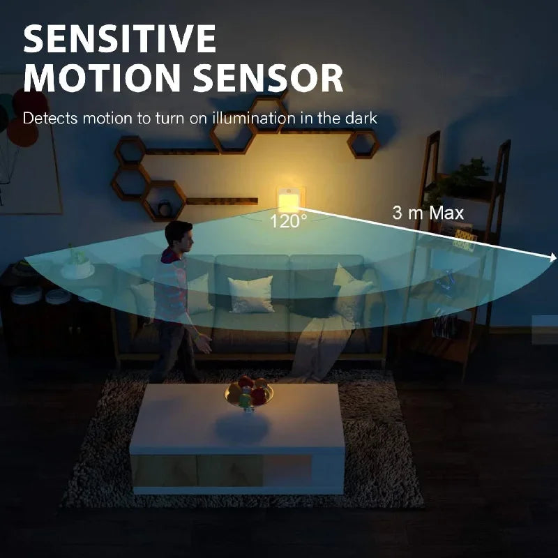 Motion Sensor LED Night Light